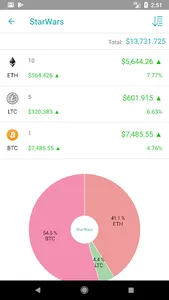 CoinPrice - Crypto Market Cap screenshot 3