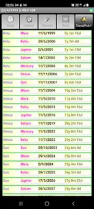 Vakkiam Astrology English screenshot 6