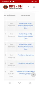 BKS FH PTN screenshot 9