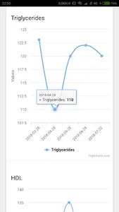 idCare Dokter screenshot 3