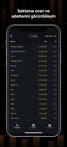 iDeal Mobil screenshot 3