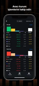 iDeal Mobil screenshot 5