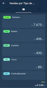 Shop Control 9 - Mobile View screenshot 7