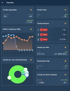 Shop Control 9 - Mobile View screenshot 9