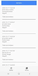 Jumantik Kelurahan Slipi screenshot 2