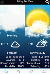 Weather for Belgium + World screenshot 8