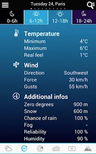 Weather for Belgium + World screenshot 9