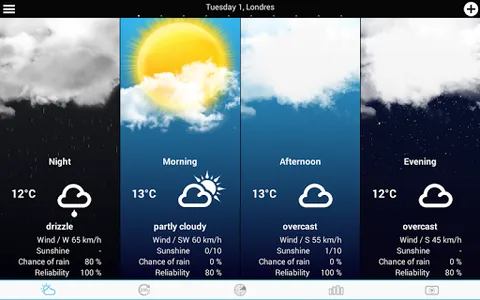 Weather for Germany screenshot 13