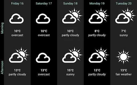 Weather for Germany screenshot 2