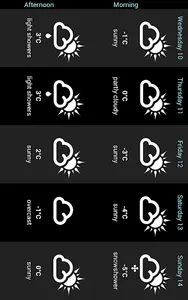 France Weather screenshot 11