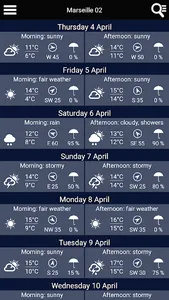 France Weather screenshot 4