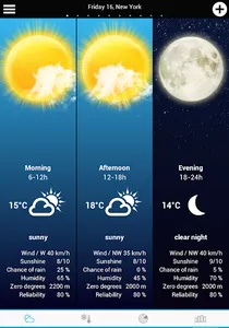 Weather for Italy screenshot 15