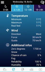 Weather for Switzerland screenshot 9