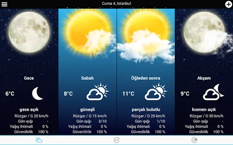 Weather for Turkey screenshot 10