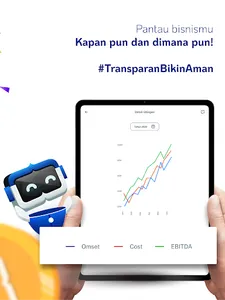 Bizhare - Investasi Bisnis screenshot 13