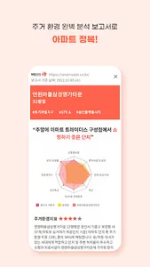 부동산의 신 - 아파트 큐레이팅 서비스 screenshot 4