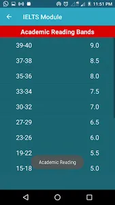 IELTS Band screenshot 3