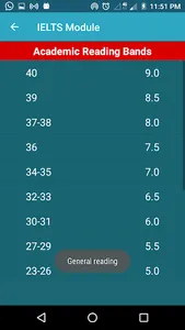 IELTS Band screenshot 5