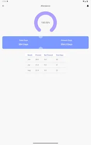 IES PS Parent screenshot 14