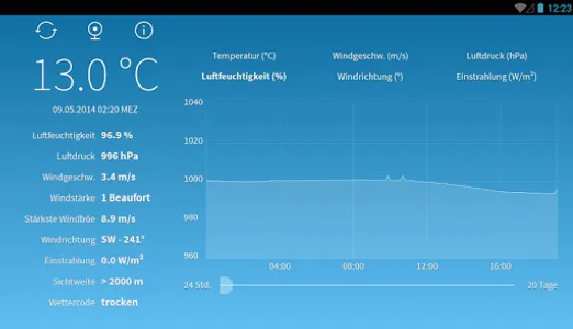 MünsterWetter screenshot 3