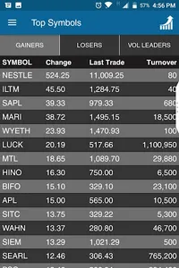 iTrade Terminal screenshot 3