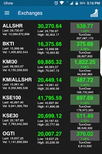 iTrade Terminal screenshot 5