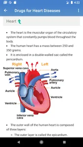 Pharmacology screenshot 14