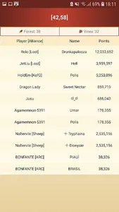 IkaList screenshot 3