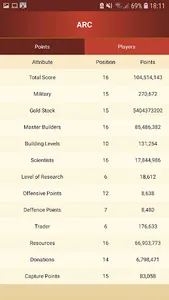 IkaList screenshot 4
