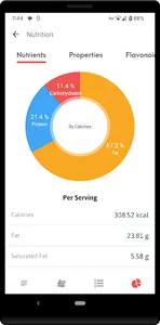 Ketogenic Diet for Beginners screenshot 11