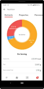 Easy PCOS Diet Cookbook screenshot 11