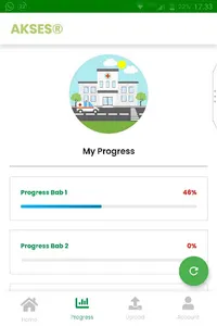 AKSES 2021 (Akreditasi Puskesm screenshot 7