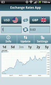 Exchange Rates - اسعار العملات screenshot 2