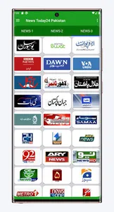 News Today24 Pakistan screenshot 3