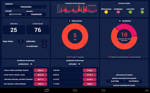 Opentach Connect screenshot 0