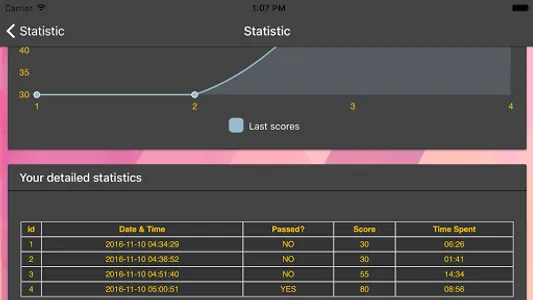 ECG Master: Quiz & Practice screenshot 4