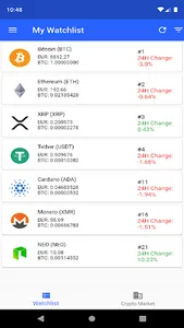Crypto Market Watch screenshot 1