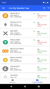 Crypto Market Watch screenshot 2
