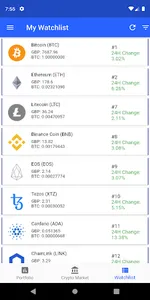 My Crypto Tracker: Crytocurren screenshot 6