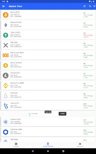 My Crypto Tracker: Crytocurren screenshot 7