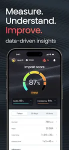 Impakt: Fitness AI Coach screenshot 2