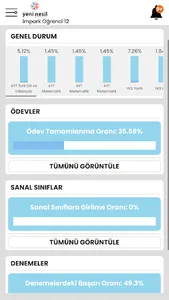 Yeni Nesil Veli screenshot 1