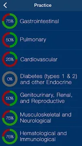 CMSRN Medical Surgical Exam Pr screenshot 1