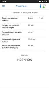 Алкогольный калькулятор screenshot 2