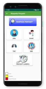 LIHAT: Layanan Informasi Keseh screenshot 2