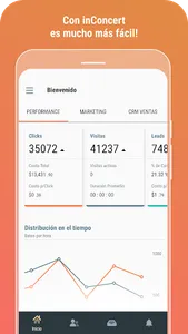 inConcert Marketing & Sales screenshot 4