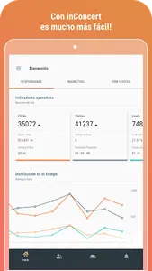 inConcert Marketing & Sales screenshot 9