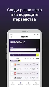 dsport.bg screenshot 1