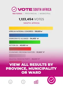 Vote South Africa screenshot 11