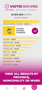 Vote South Africa screenshot 3